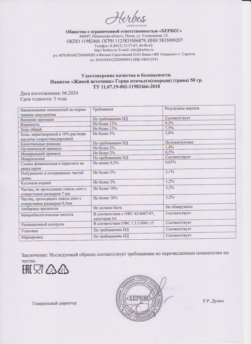 Паспорт №062024